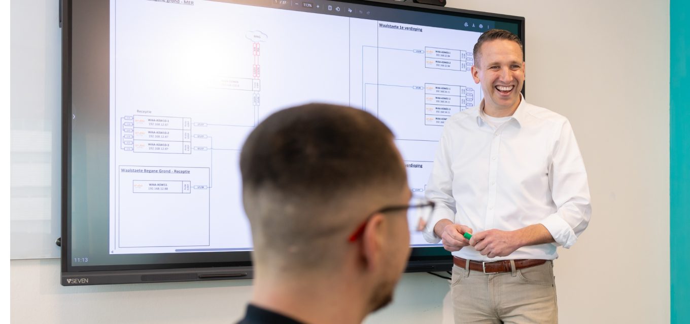 Networking projecten